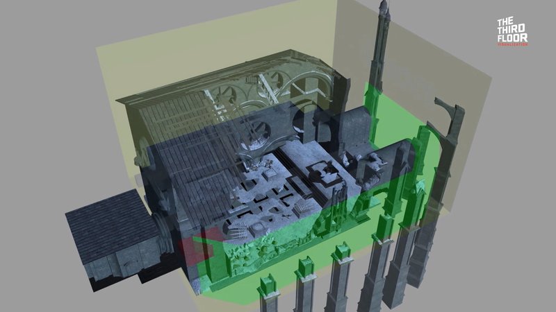 《权力的游戏》3D版